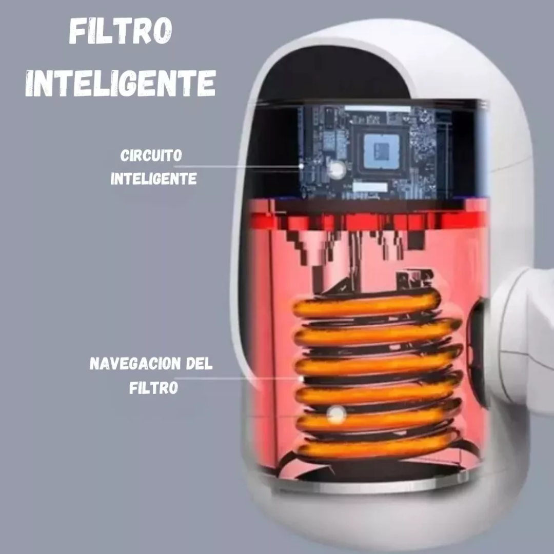 Grifo Calentador de Agua con Pantalla Digital