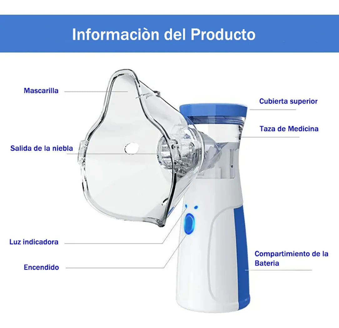 Nebulizador Portátil Niños - Adultos