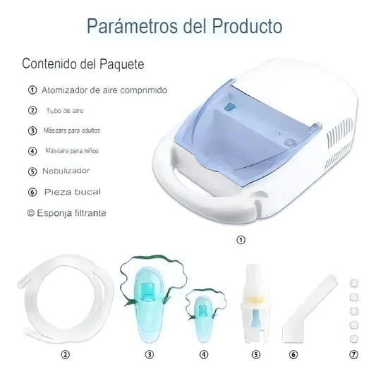 Nebulizador para el tratamiento del asma