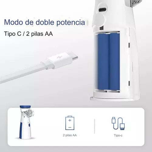 Nebulizador Portátil Niños - Adultos