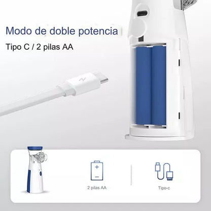 Nebulizador Portátil Niños - Adultos